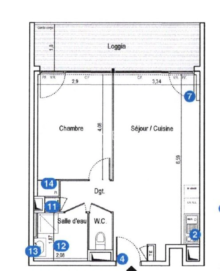 property