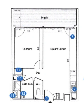 property